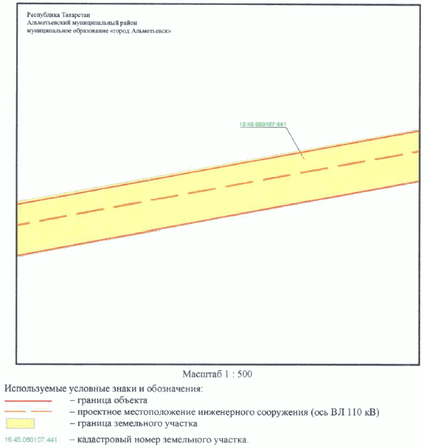 Постановление Кабинета Министров Республики Татарстан от 30.05.2023 N 657 "Об установлении публичного сервитута в интересах Акционерного общества "Сетевая компания" в целях эксплуатации объекта электросетевого хозяйства регионального значения "ВЛ 110 кВ Узловая - Исмагилово"