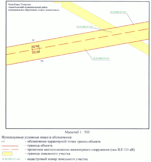 Постановление Кабинета Министров Республики Татарстан от 30.05.2023 N 657 "Об установлении публичного сервитута в интересах Акционерного общества "Сетевая компания" в целях эксплуатации объекта электросетевого хозяйства регионального значения "ВЛ 110 кВ Узловая - Исмагилово"