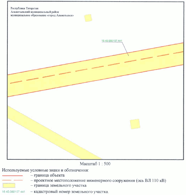 Постановление Кабинета Министров Республики Татарстан от 30.05.2023 N 657 "Об установлении публичного сервитута в интересах Акционерного общества "Сетевая компания" в целях эксплуатации объекта электросетевого хозяйства регионального значения "ВЛ 110 кВ Узловая - Исмагилово"