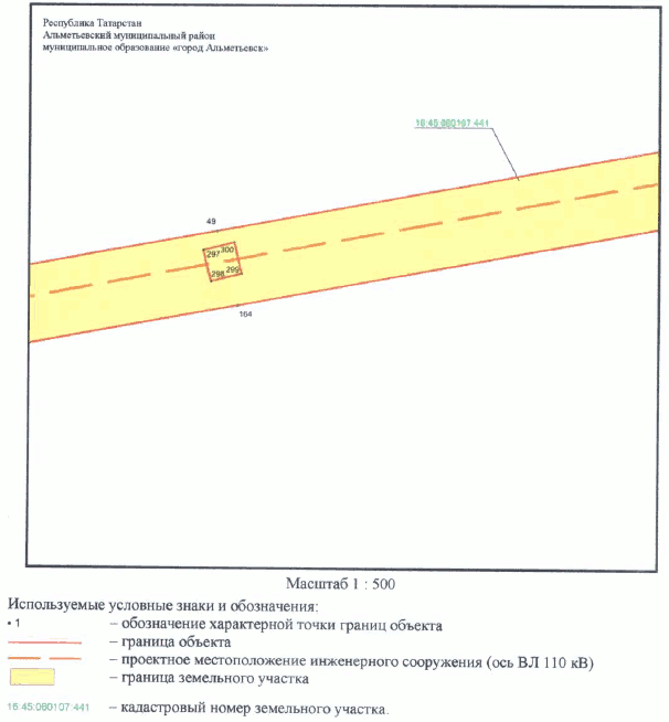 Постановление Кабинета Министров Республики Татарстан от 30.05.2023 N 657 "Об установлении публичного сервитута в интересах Акционерного общества "Сетевая компания" в целях эксплуатации объекта электросетевого хозяйства регионального значения "ВЛ 110 кВ Узловая - Исмагилово"
