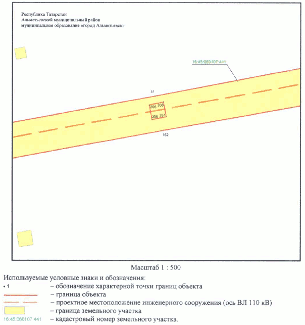Постановление Кабинета Министров Республики Татарстан от 30.05.2023 N 657 "Об установлении публичного сервитута в интересах Акционерного общества "Сетевая компания" в целях эксплуатации объекта электросетевого хозяйства регионального значения "ВЛ 110 кВ Узловая - Исмагилово"