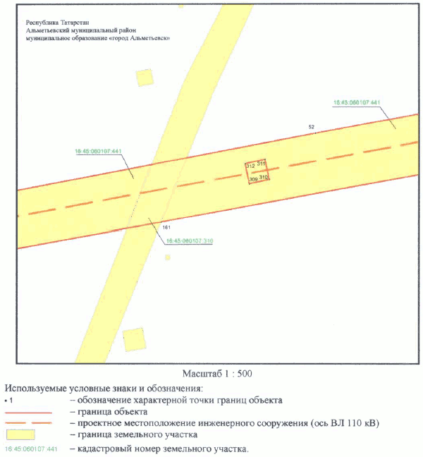 Постановление Кабинета Министров Республики Татарстан от 30.05.2023 N 657 "Об установлении публичного сервитута в интересах Акционерного общества "Сетевая компания" в целях эксплуатации объекта электросетевого хозяйства регионального значения "ВЛ 110 кВ Узловая - Исмагилово"