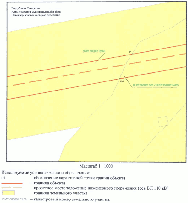 Постановление Кабинета Министров Республики Татарстан от 30.05.2023 N 657 "Об установлении публичного сервитута в интересах Акционерного общества "Сетевая компания" в целях эксплуатации объекта электросетевого хозяйства регионального значения "ВЛ 110 кВ Узловая - Исмагилово"