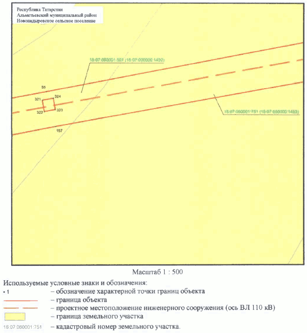 Постановление Кабинета Министров Республики Татарстан от 30.05.2023 N 657 "Об установлении публичного сервитута в интересах Акционерного общества "Сетевая компания" в целях эксплуатации объекта электросетевого хозяйства регионального значения "ВЛ 110 кВ Узловая - Исмагилово"
