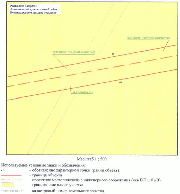 Постановление Кабинета Министров Республики Татарстан от 30.05.2023 N 657 "Об установлении публичного сервитута в интересах Акционерного общества "Сетевая компания" в целях эксплуатации объекта электросетевого хозяйства регионального значения "ВЛ 110 кВ Узловая - Исмагилово"