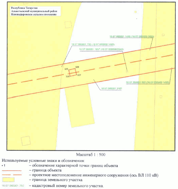Постановление Кабинета Министров Республики Татарстан от 30.05.2023 N 657 "Об установлении публичного сервитута в интересах Акционерного общества "Сетевая компания" в целях эксплуатации объекта электросетевого хозяйства регионального значения "ВЛ 110 кВ Узловая - Исмагилово"