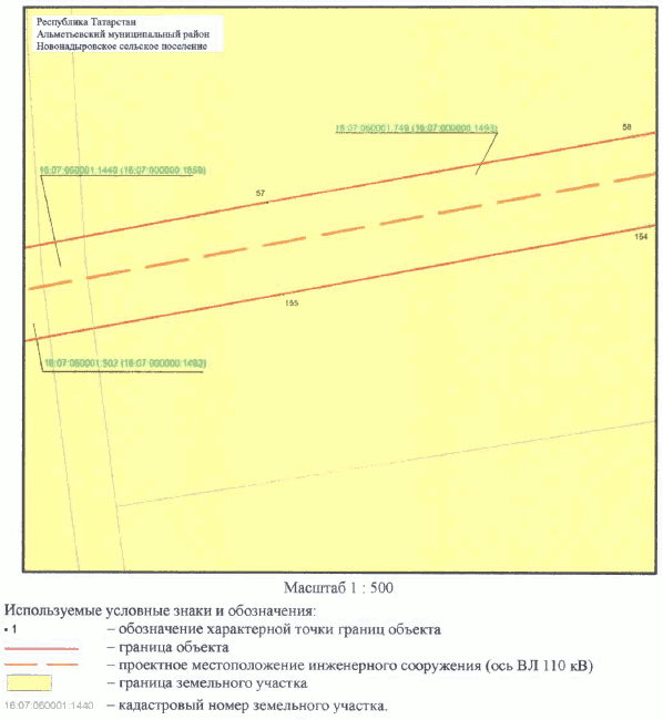 Постановление Кабинета Министров Республики Татарстан от 30.05.2023 N 657 "Об установлении публичного сервитута в интересах Акционерного общества "Сетевая компания" в целях эксплуатации объекта электросетевого хозяйства регионального значения "ВЛ 110 кВ Узловая - Исмагилово"