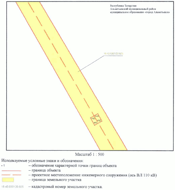 Постановление Кабинета Министров Республики Татарстан от 30.05.2023 N 657 "Об установлении публичного сервитута в интересах Акционерного общества "Сетевая компания" в целях эксплуатации объекта электросетевого хозяйства регионального значения "ВЛ 110 кВ Узловая - Исмагилово"