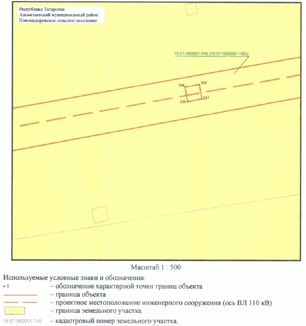 Постановление Кабинета Министров Республики Татарстан от 30.05.2023 N 657 "Об установлении публичного сервитута в интересах Акционерного общества "Сетевая компания" в целях эксплуатации объекта электросетевого хозяйства регионального значения "ВЛ 110 кВ Узловая - Исмагилово"