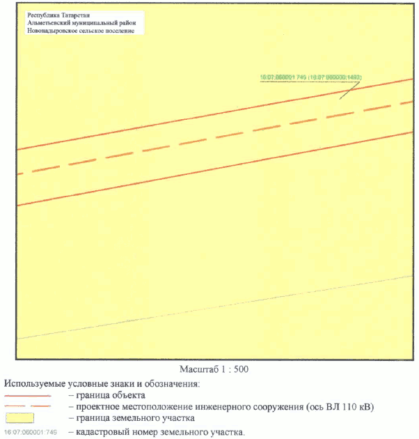 Постановление Кабинета Министров Республики Татарстан от 30.05.2023 N 657 "Об установлении публичного сервитута в интересах Акционерного общества "Сетевая компания" в целях эксплуатации объекта электросетевого хозяйства регионального значения "ВЛ 110 кВ Узловая - Исмагилово"
