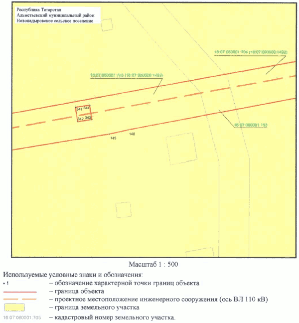 Постановление Кабинета Министров Республики Татарстан от 30.05.2023 N 657 "Об установлении публичного сервитута в интересах Акционерного общества "Сетевая компания" в целях эксплуатации объекта электросетевого хозяйства регионального значения "ВЛ 110 кВ Узловая - Исмагилово"
