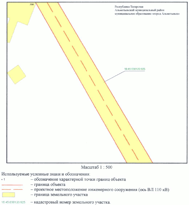 Постановление Кабинета Министров Республики Татарстан от 30.05.2023 N 657 "Об установлении публичного сервитута в интересах Акционерного общества "Сетевая компания" в целях эксплуатации объекта электросетевого хозяйства регионального значения "ВЛ 110 кВ Узловая - Исмагилово"
