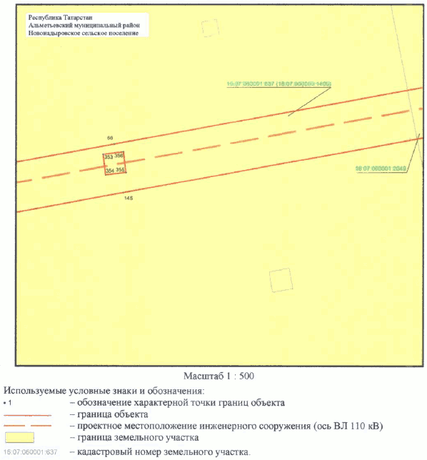 Постановление Кабинета Министров Республики Татарстан от 30.05.2023 N 657 "Об установлении публичного сервитута в интересах Акционерного общества "Сетевая компания" в целях эксплуатации объекта электросетевого хозяйства регионального значения "ВЛ 110 кВ Узловая - Исмагилово"
