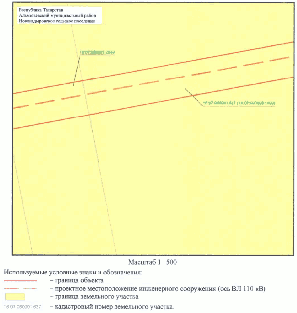 Постановление Кабинета Министров Республики Татарстан от 30.05.2023 N 657 "Об установлении публичного сервитута в интересах Акционерного общества "Сетевая компания" в целях эксплуатации объекта электросетевого хозяйства регионального значения "ВЛ 110 кВ Узловая - Исмагилово"