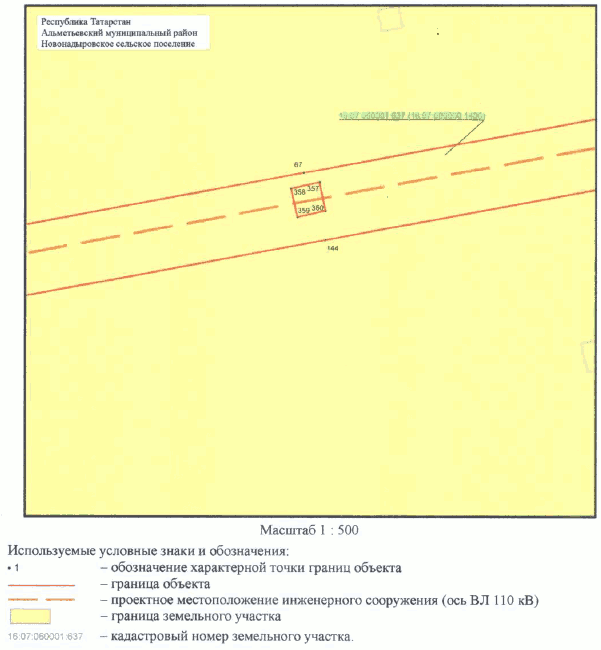 Постановление Кабинета Министров Республики Татарстан от 30.05.2023 N 657 "Об установлении публичного сервитута в интересах Акционерного общества "Сетевая компания" в целях эксплуатации объекта электросетевого хозяйства регионального значения "ВЛ 110 кВ Узловая - Исмагилово"