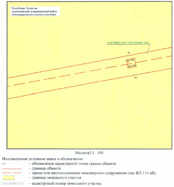Постановление Кабинета Министров Республики Татарстан от 30.05.2023 N 657 "Об установлении публичного сервитута в интересах Акционерного общества "Сетевая компания" в целях эксплуатации объекта электросетевого хозяйства регионального значения "ВЛ 110 кВ Узловая - Исмагилово"