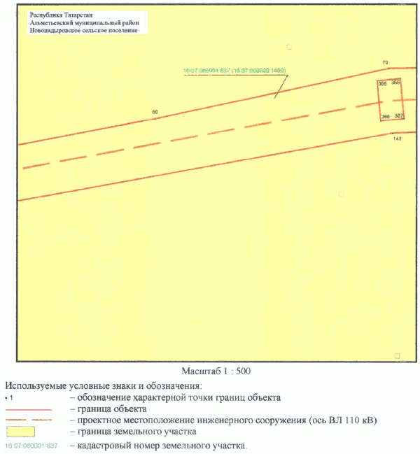 Постановление Кабинета Министров Республики Татарстан от 30.05.2023 N 657 "Об установлении публичного сервитута в интересах Акционерного общества "Сетевая компания" в целях эксплуатации объекта электросетевого хозяйства регионального значения "ВЛ 110 кВ Узловая - Исмагилово"