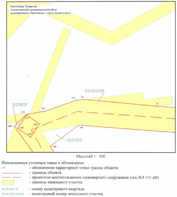 Постановление Кабинета Министров Республики Татарстан от 30.05.2023 N 657 "Об установлении публичного сервитута в интересах Акционерного общества "Сетевая компания" в целях эксплуатации объекта электросетевого хозяйства регионального значения "ВЛ 110 кВ Узловая - Исмагилово"