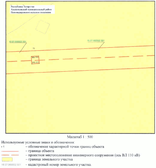 Постановление Кабинета Министров Республики Татарстан от 30.05.2023 N 657 "Об установлении публичного сервитута в интересах Акционерного общества "Сетевая компания" в целях эксплуатации объекта электросетевого хозяйства регионального значения "ВЛ 110 кВ Узловая - Исмагилово"