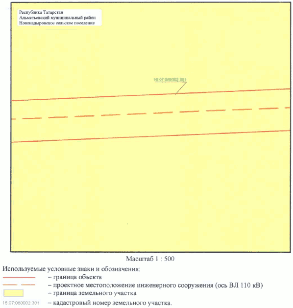 Постановление Кабинета Министров Республики Татарстан от 30.05.2023 N 657 "Об установлении публичного сервитута в интересах Акционерного общества "Сетевая компания" в целях эксплуатации объекта электросетевого хозяйства регионального значения "ВЛ 110 кВ Узловая - Исмагилово"