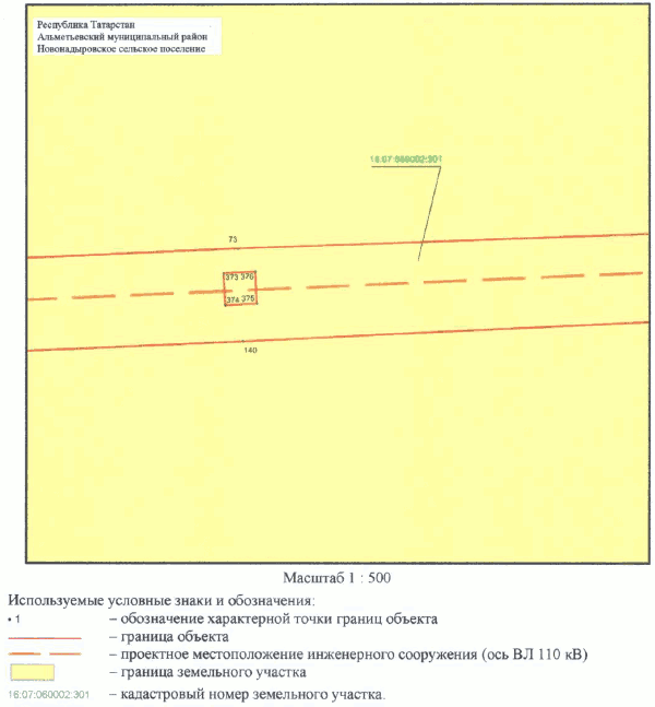 Постановление Кабинета Министров Республики Татарстан от 30.05.2023 N 657 "Об установлении публичного сервитута в интересах Акционерного общества "Сетевая компания" в целях эксплуатации объекта электросетевого хозяйства регионального значения "ВЛ 110 кВ Узловая - Исмагилово"