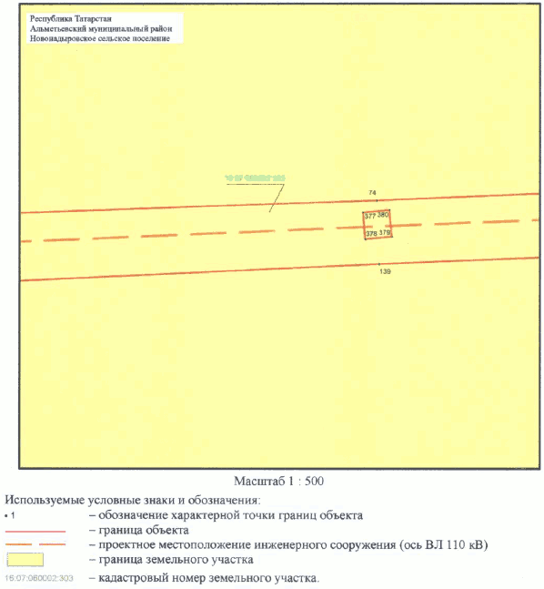 Постановление Кабинета Министров Республики Татарстан от 30.05.2023 N 657 "Об установлении публичного сервитута в интересах Акционерного общества "Сетевая компания" в целях эксплуатации объекта электросетевого хозяйства регионального значения "ВЛ 110 кВ Узловая - Исмагилово"