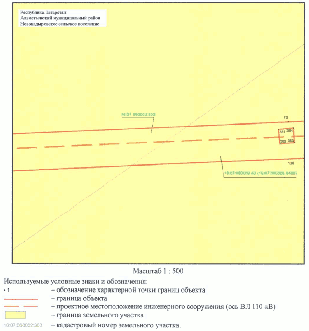 Постановление Кабинета Министров Республики Татарстан от 30.05.2023 N 657 "Об установлении публичного сервитута в интересах Акционерного общества "Сетевая компания" в целях эксплуатации объекта электросетевого хозяйства регионального значения "ВЛ 110 кВ Узловая - Исмагилово"