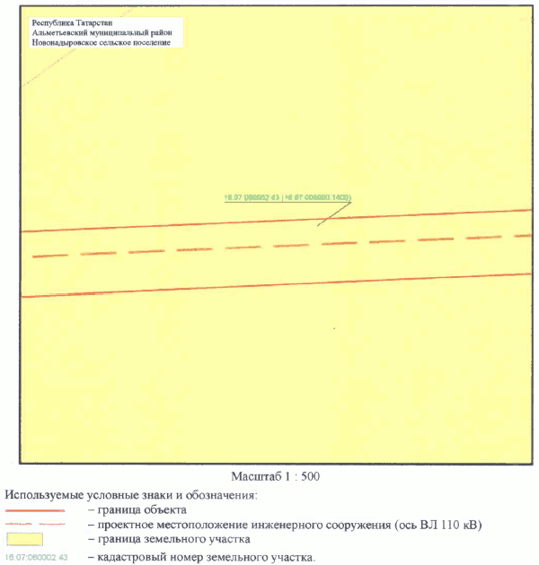 Постановление Кабинета Министров Республики Татарстан от 30.05.2023 N 657 "Об установлении публичного сервитута в интересах Акционерного общества "Сетевая компания" в целях эксплуатации объекта электросетевого хозяйства регионального значения "ВЛ 110 кВ Узловая - Исмагилово"