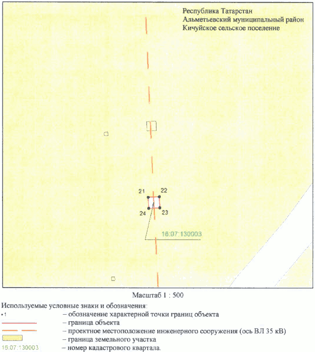 Постановление Кабинета Министров Республики Татарстан от 30.05.2023 N 658 "Об установлении публичного сервитута в интересах Акционерного общества "Сетевая компания" в целях эксплуатации объекта электросетевого хозяйства регионального значения "ВЛ 35 кВ "55-152 (Нагорное - КНС2)"