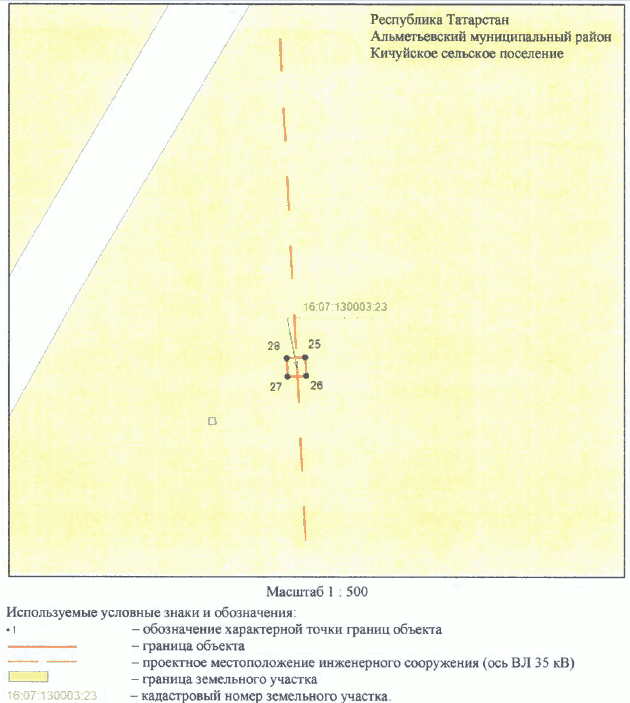 Постановление Кабинета Министров Республики Татарстан от 30.05.2023 N 658 "Об установлении публичного сервитута в интересах Акционерного общества "Сетевая компания" в целях эксплуатации объекта электросетевого хозяйства регионального значения "ВЛ 35 кВ "55-152 (Нагорное - КНС2)"