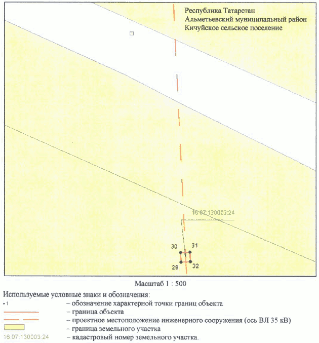 Постановление Кабинета Министров Республики Татарстан от 30.05.2023 N 658 "Об установлении публичного сервитута в интересах Акционерного общества "Сетевая компания" в целях эксплуатации объекта электросетевого хозяйства регионального значения "ВЛ 35 кВ "55-152 (Нагорное - КНС2)"
