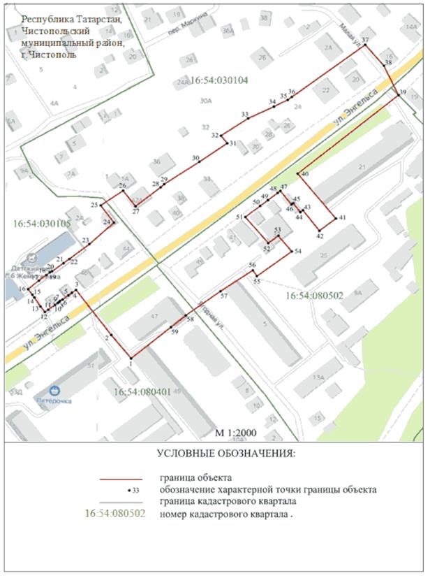 Постановление Кабинета Министров Республики Татарстан от 01.06.2023 N 666 "Об утверждении границ зон охраны объектов культурного наследия г. Чистополя, объединенных зон охраны объектов культурного наследия г. Чистополя, а также режимов использования земель и требований к градостроительным регламентам в границах данных зон"