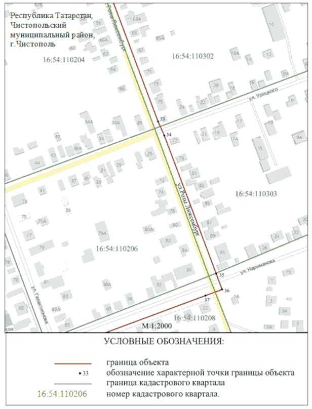 Постановление Кабинета Министров Республики Татарстан от 01.06.2023 N 666 "Об утверждении границ зон охраны объектов культурного наследия г. Чистополя, объединенных зон охраны объектов культурного наследия г. Чистополя, а также режимов использования земель и требований к градостроительным регламентам в границах данных зон"