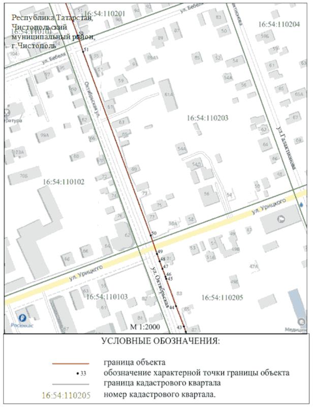 Постановление Кабинета Министров Республики Татарстан от 01.06.2023 N 666 "Об утверждении границ зон охраны объектов культурного наследия г. Чистополя, объединенных зон охраны объектов культурного наследия г. Чистополя, а также режимов использования земель и требований к градостроительным регламентам в границах данных зон"
