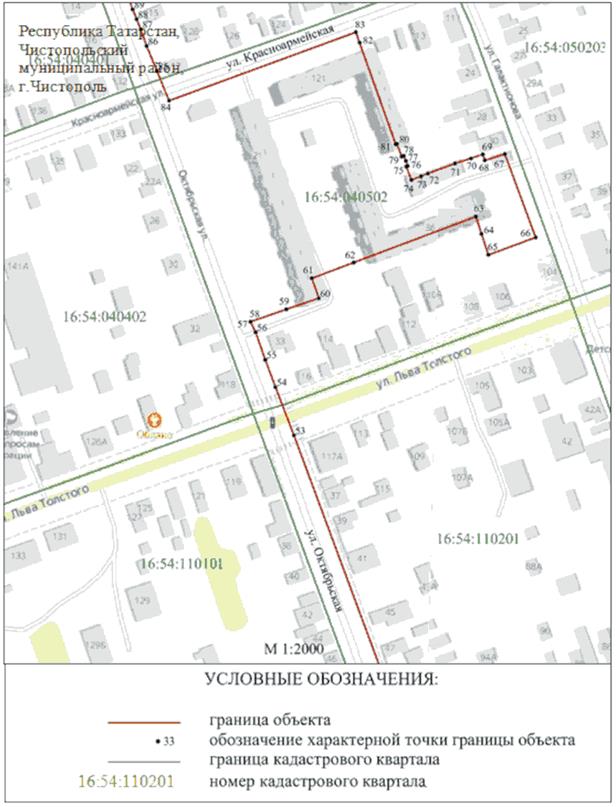 Постановление Кабинета Министров Республики Татарстан от 01.06.2023 N 666 "Об утверждении границ зон охраны объектов культурного наследия г. Чистополя, объединенных зон охраны объектов культурного наследия г. Чистополя, а также режимов использования земель и требований к градостроительным регламентам в границах данных зон"