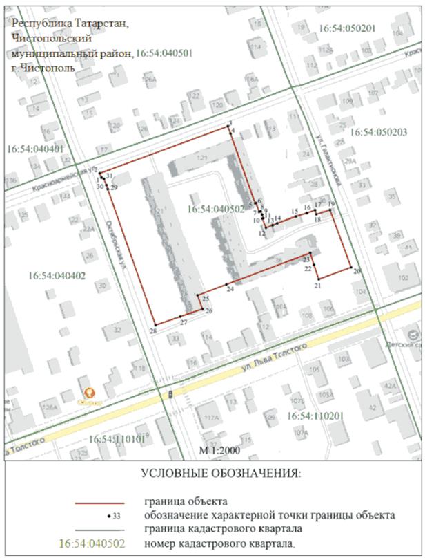 Постановление Кабинета Министров Республики Татарстан от 01.06.2023 N 666 "Об утверждении границ зон охраны объектов культурного наследия г. Чистополя, объединенных зон охраны объектов культурного наследия г. Чистополя, а также режимов использования земель и требований к градостроительным регламентам в границах данных зон"