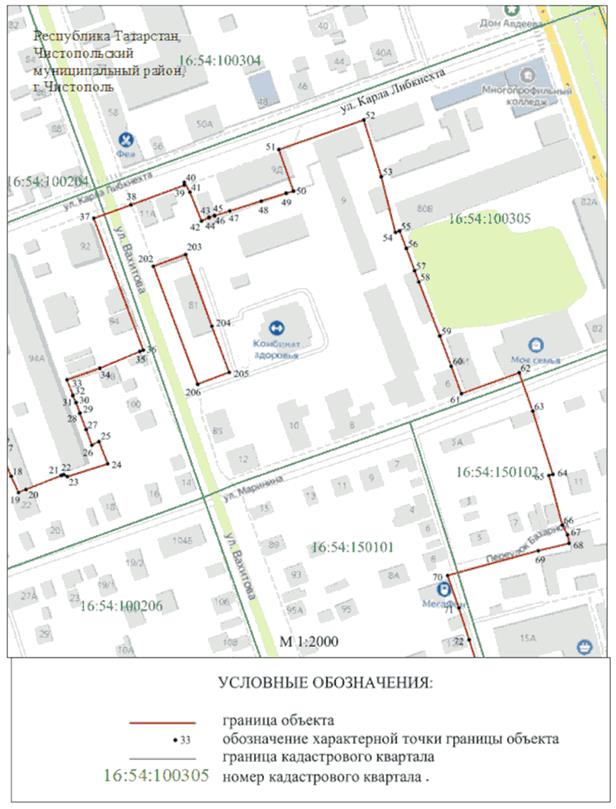 Постановление Кабинета Министров Республики Татарстан от 01.06.2023 N 666 "Об утверждении границ зон охраны объектов культурного наследия г. Чистополя, объединенных зон охраны объектов культурного наследия г. Чистополя, а также режимов использования земель и требований к градостроительным регламентам в границах данных зон"