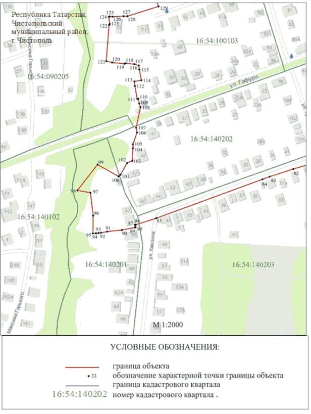 Постановление Кабинета Министров Республики Татарстан от 01.06.2023 N 666 "Об утверждении границ зон охраны объектов культурного наследия г. Чистополя, объединенных зон охраны объектов культурного наследия г. Чистополя, а также режимов использования земель и требований к градостроительным регламентам в границах данных зон"