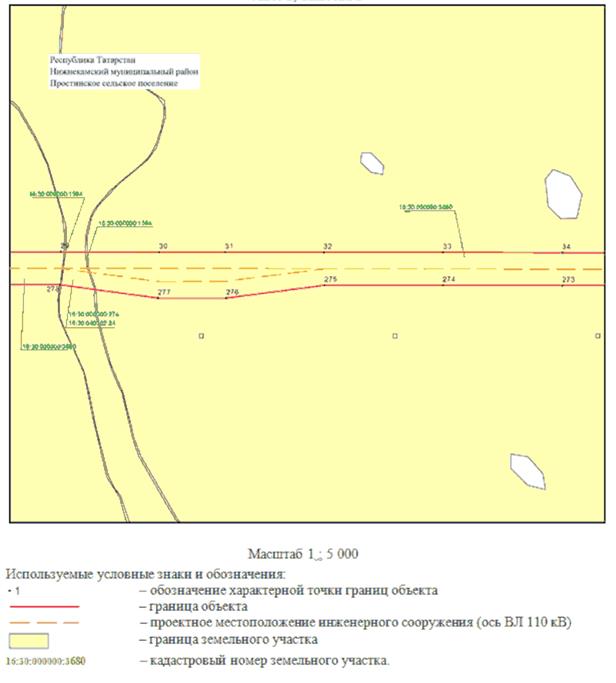 Постановление Кабинета Министров Республики Татарстан от 07.07.2023 N 798 "Об установлении публичного сервитута в интересах Акционерного общества "Сетевая компания" в целях эксплуатации объекта электросетевого хозяйства регионального значения "ВЛ 110 кВ Нижнекамская ТЭЦ-1 - Заводская, Нижнекамская ТЭЦ-1 - КБК"