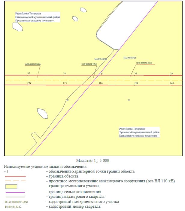 Постановление Кабинета Министров Республики Татарстан от 07.07.2023 N 798 "Об установлении публичного сервитута в интересах Акционерного общества "Сетевая компания" в целях эксплуатации объекта электросетевого хозяйства регионального значения "ВЛ 110 кВ Нижнекамская ТЭЦ-1 - Заводская, Нижнекамская ТЭЦ-1 - КБК"