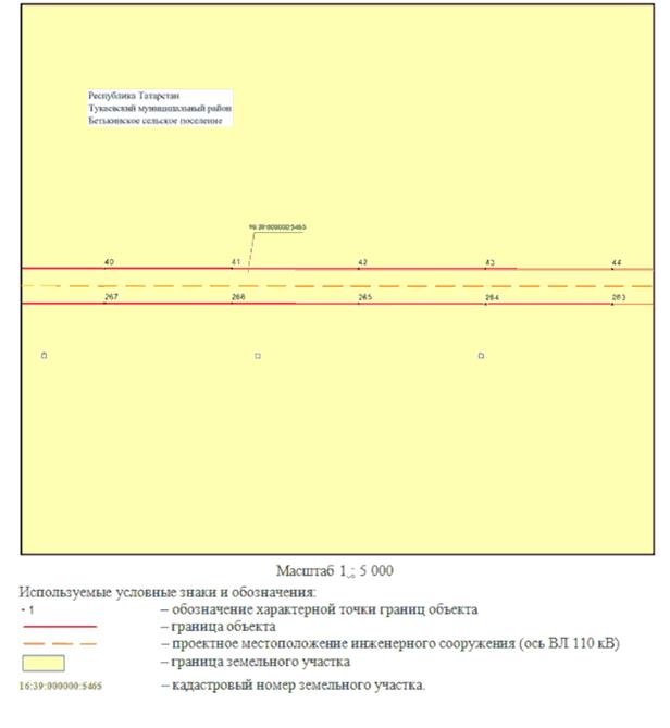 Постановление Кабинета Министров Республики Татарстан от 07.07.2023 N 798 "Об установлении публичного сервитута в интересах Акционерного общества "Сетевая компания" в целях эксплуатации объекта электросетевого хозяйства регионального значения "ВЛ 110 кВ Нижнекамская ТЭЦ-1 - Заводская, Нижнекамская ТЭЦ-1 - КБК"