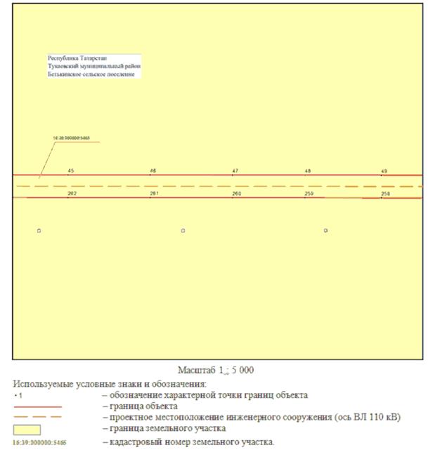Постановление Кабинета Министров Республики Татарстан от 07.07.2023 N 798 "Об установлении публичного сервитута в интересах Акционерного общества "Сетевая компания" в целях эксплуатации объекта электросетевого хозяйства регионального значения "ВЛ 110 кВ Нижнекамская ТЭЦ-1 - Заводская, Нижнекамская ТЭЦ-1 - КБК"