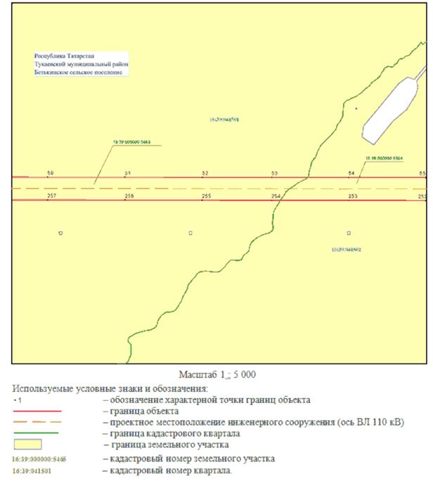 Постановление Кабинета Министров Республики Татарстан от 07.07.2023 N 798 "Об установлении публичного сервитута в интересах Акционерного общества "Сетевая компания" в целях эксплуатации объекта электросетевого хозяйства регионального значения "ВЛ 110 кВ Нижнекамская ТЭЦ-1 - Заводская, Нижнекамская ТЭЦ-1 - КБК"