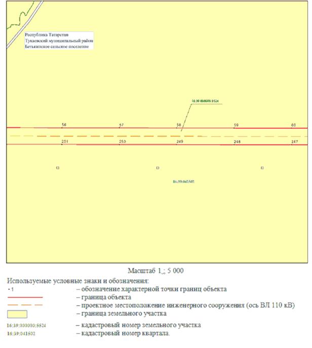 Постановление Кабинета Министров Республики Татарстан от 07.07.2023 N 798 "Об установлении публичного сервитута в интересах Акционерного общества "Сетевая компания" в целях эксплуатации объекта электросетевого хозяйства регионального значения "ВЛ 110 кВ Нижнекамская ТЭЦ-1 - Заводская, Нижнекамская ТЭЦ-1 - КБК"
