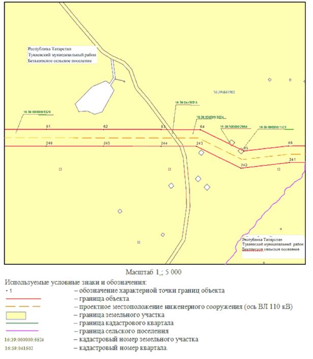 Постановление Кабинета Министров Республики Татарстан от 07.07.2023 N 798 "Об установлении публичного сервитута в интересах Акционерного общества "Сетевая компания" в целях эксплуатации объекта электросетевого хозяйства регионального значения "ВЛ 110 кВ Нижнекамская ТЭЦ-1 - Заводская, Нижнекамская ТЭЦ-1 - КБК"