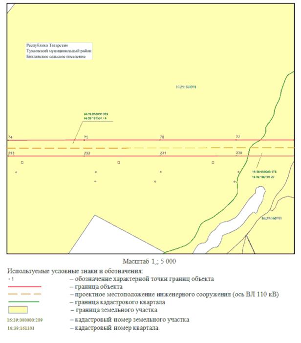 Постановление Кабинета Министров Республики Татарстан от 07.07.2023 N 798 "Об установлении публичного сервитута в интересах Акционерного общества "Сетевая компания" в целях эксплуатации объекта электросетевого хозяйства регионального значения "ВЛ 110 кВ Нижнекамская ТЭЦ-1 - Заводская, Нижнекамская ТЭЦ-1 - КБК"