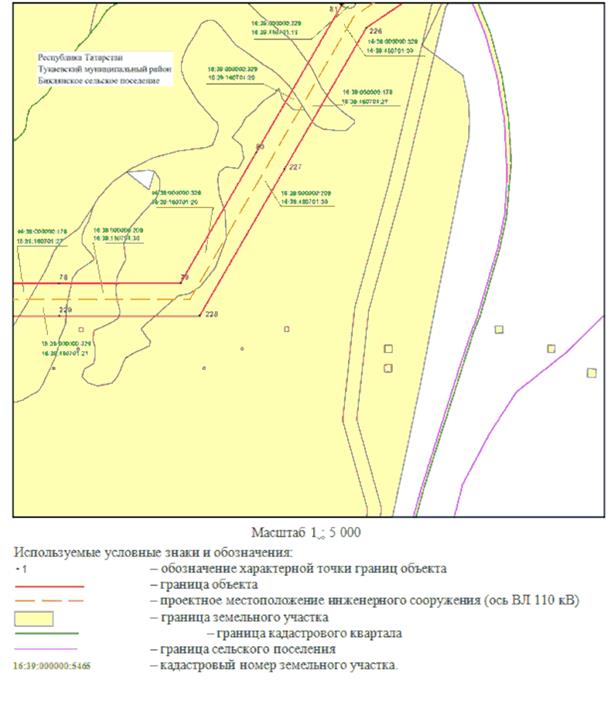 Постановление Кабинета Министров Республики Татарстан от 07.07.2023 N 798 "Об установлении публичного сервитута в интересах Акционерного общества "Сетевая компания" в целях эксплуатации объекта электросетевого хозяйства регионального значения "ВЛ 110 кВ Нижнекамская ТЭЦ-1 - Заводская, Нижнекамская ТЭЦ-1 - КБК"