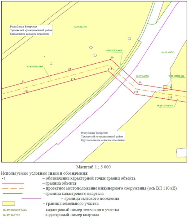 Постановление Кабинета Министров Республики Татарстан от 07.07.2023 N 798 "Об установлении публичного сервитута в интересах Акционерного общества "Сетевая компания" в целях эксплуатации объекта электросетевого хозяйства регионального значения "ВЛ 110 кВ Нижнекамская ТЭЦ-1 - Заводская, Нижнекамская ТЭЦ-1 - КБК"