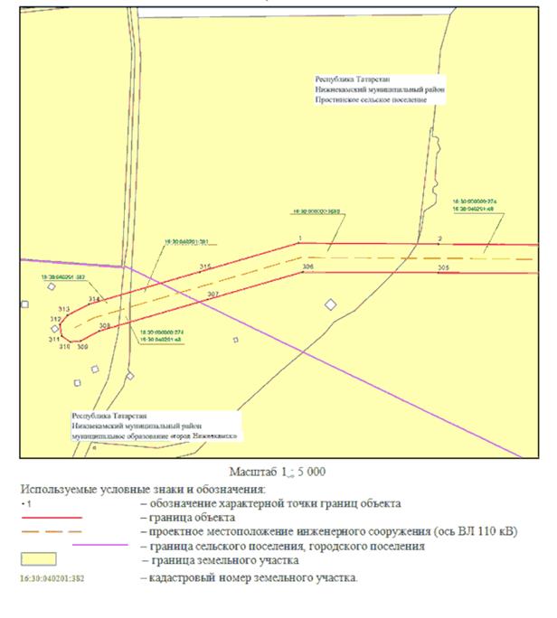 Постановление Кабинета Министров Республики Татарстан от 07.07.2023 N 798 "Об установлении публичного сервитута в интересах Акционерного общества "Сетевая компания" в целях эксплуатации объекта электросетевого хозяйства регионального значения "ВЛ 110 кВ Нижнекамская ТЭЦ-1 - Заводская, Нижнекамская ТЭЦ-1 - КБК"