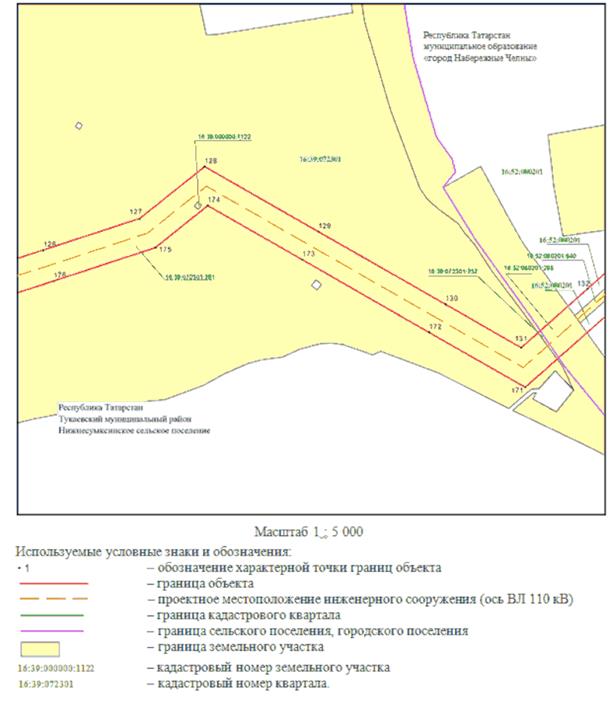 Постановление Кабинета Министров Республики Татарстан от 07.07.2023 N 798 "Об установлении публичного сервитута в интересах Акционерного общества "Сетевая компания" в целях эксплуатации объекта электросетевого хозяйства регионального значения "ВЛ 110 кВ Нижнекамская ТЭЦ-1 - Заводская, Нижнекамская ТЭЦ-1 - КБК"